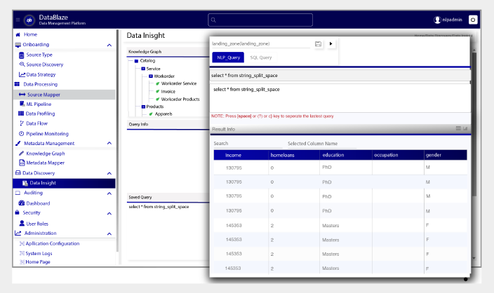 Order Management