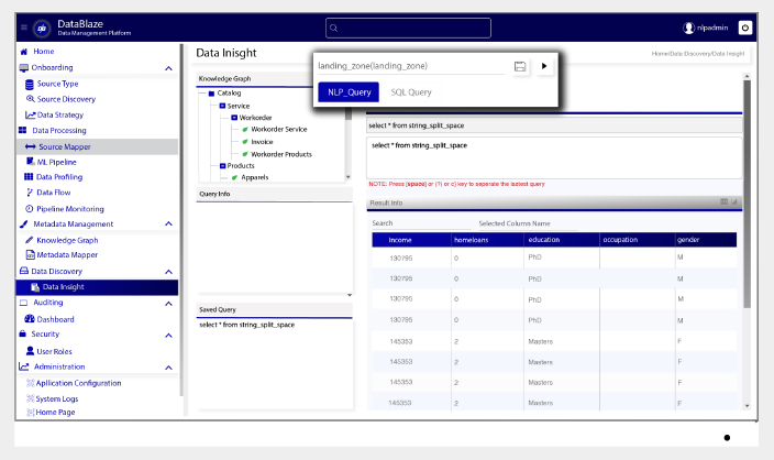 Order Management