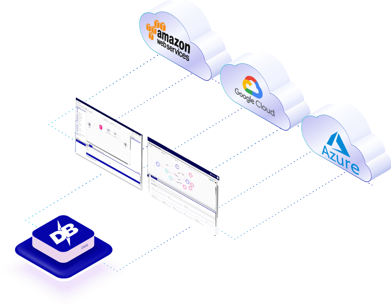 Multi Cloud Data Management