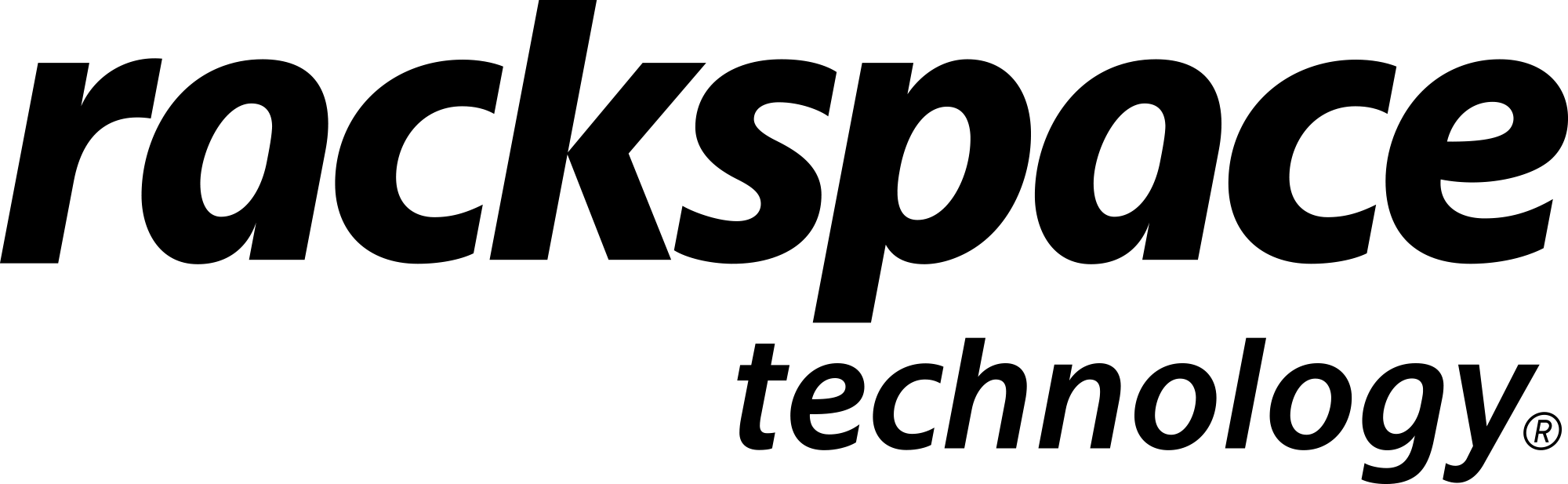 rackspace technology